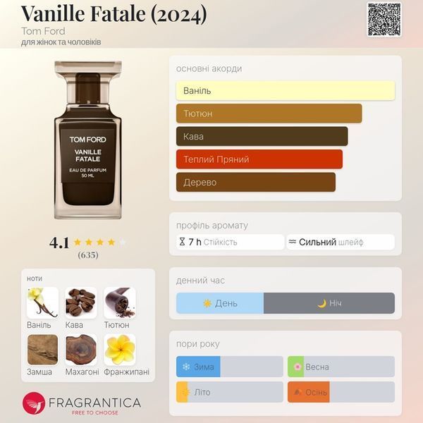 Vanille Fatale Tom Ford Vanille Fatale фото