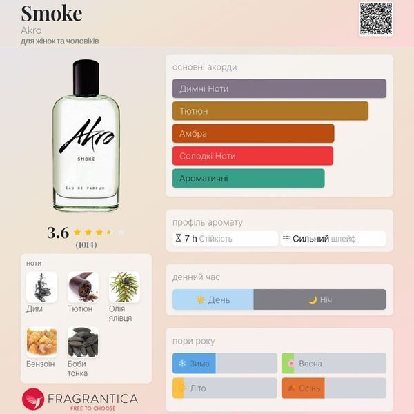 Smoke Akro Smoke фото