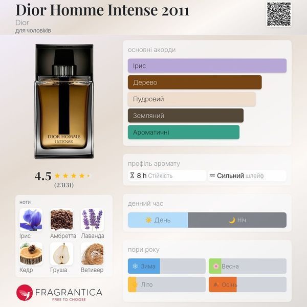 Homme Intense 2011 Dior Homme Intense 2011 фото