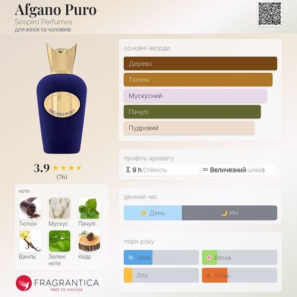 Afgano Puro Sospiro Afgano Puro фото