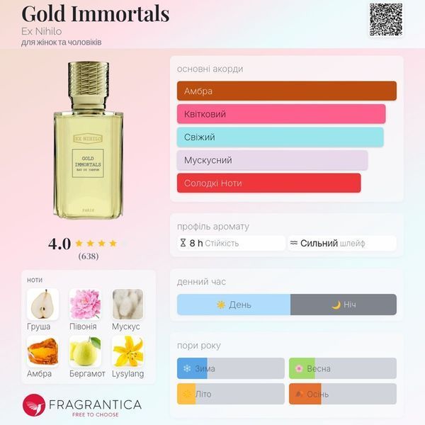 Gold Immortals Ex Nihilo Gold Immortals фото