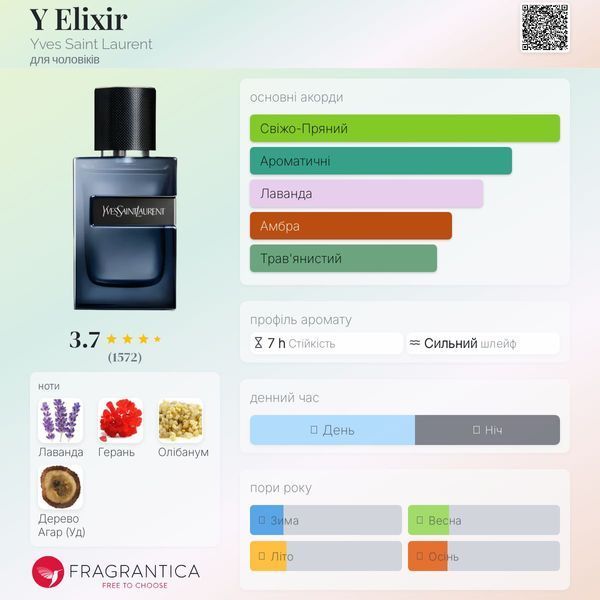Y L`Elixir YSL Y Elixir фото