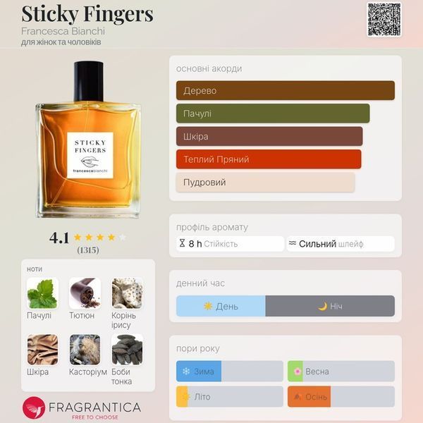 Sticky Fingers Francesca Bianchi Sticky Fingers фото