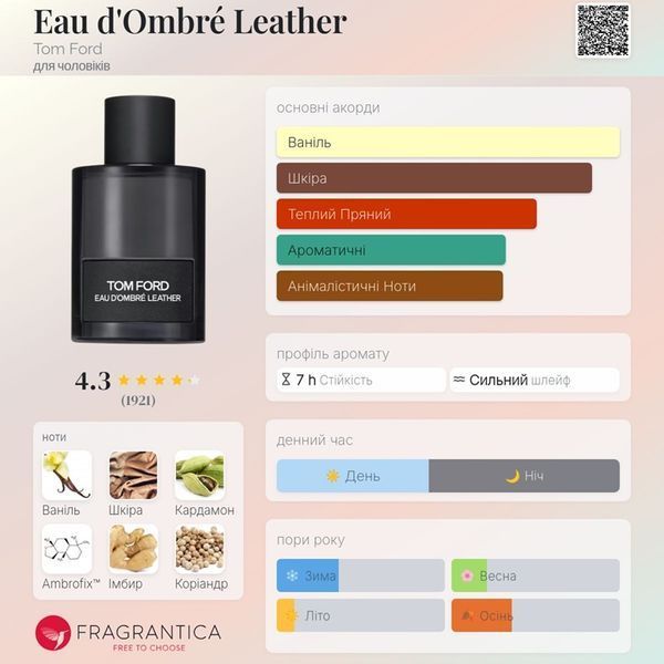 Eau d`Ombre Leather Tom Ford Eau d`Ombre Leather фото