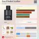 Eau d`Ombre Leather Tom Ford Eau d`Ombre Leather фото 2