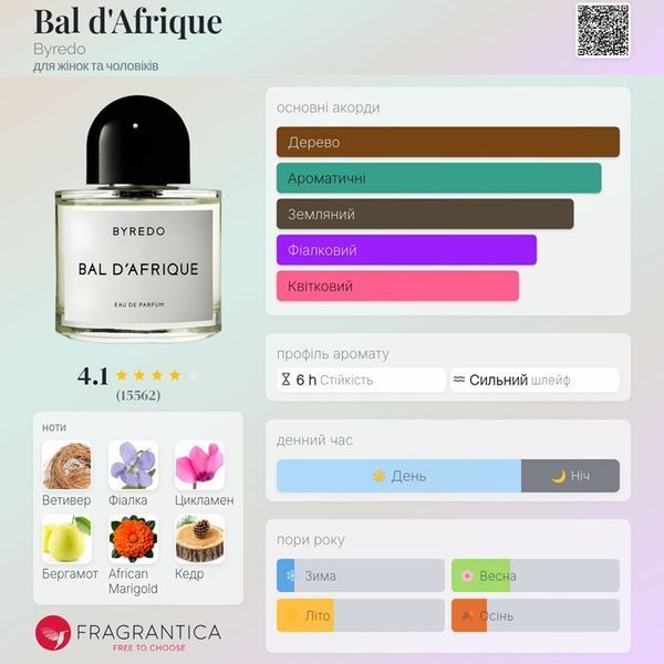 Bal d`Afrique Byredo Bal d`Afrique фото