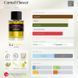 Carnal Flower Frederic Malle Carnal Flower фото 2