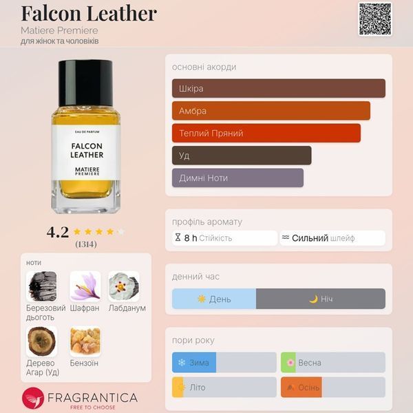 Falcon Leather Matiere Premiere Falcon Leather фото