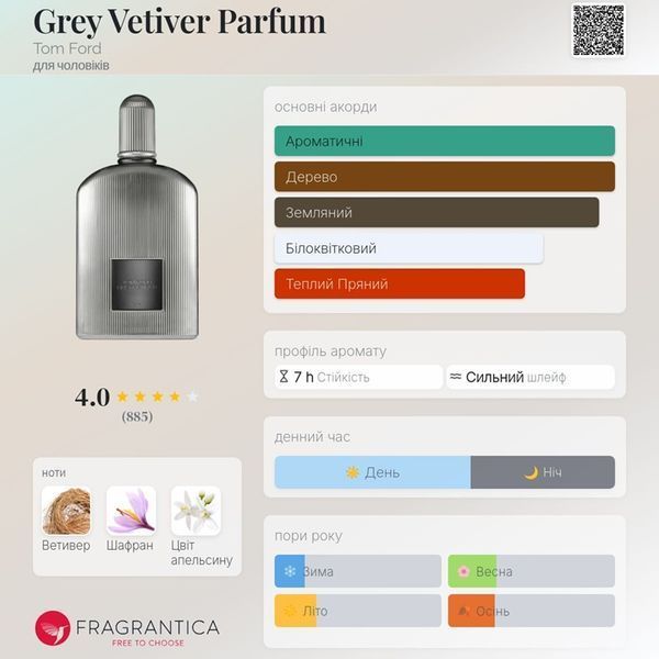 Grey Vetiver Parfum Tom Ford Grey Vetiver Parfum фото