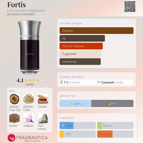 Fortis Fortis фото