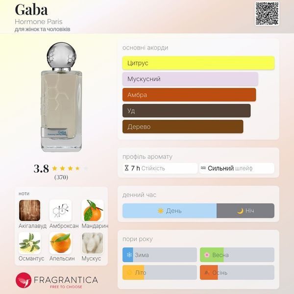 This is Not Gaba Hormone Paris This is Not Gaba фото