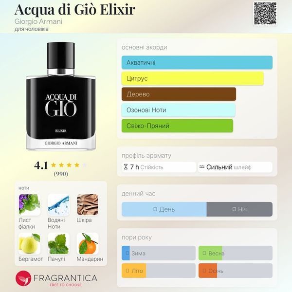 Acqua di Gio Elixir Armani Acqua di Gio Elixir фото