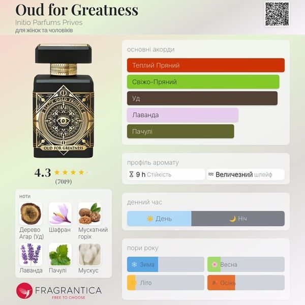 Oud For Greatness Initio Oud For Greatness фото