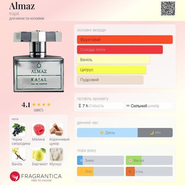 Almaz Kajal Almaz фото