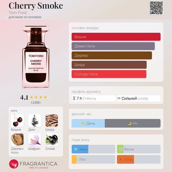 Cherry Smoke Tom Ford Cherry Smoke фото
