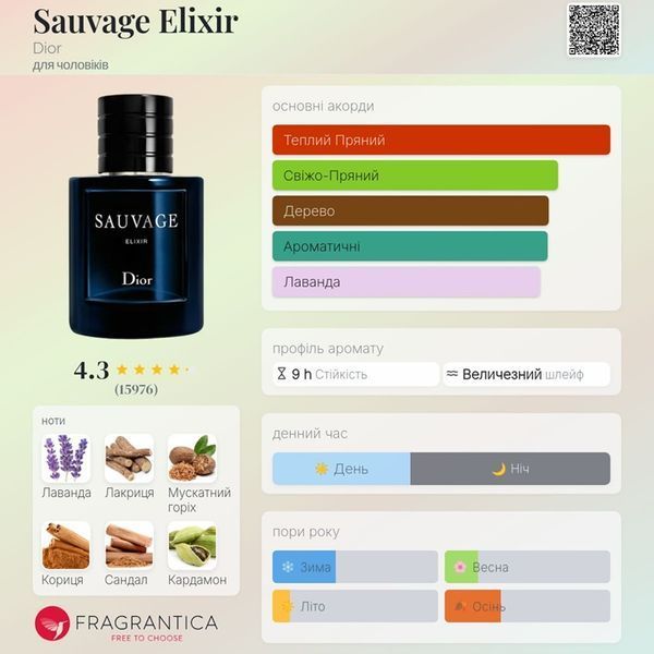 Sauvage Elixir Dior Sauvage Elixir фото