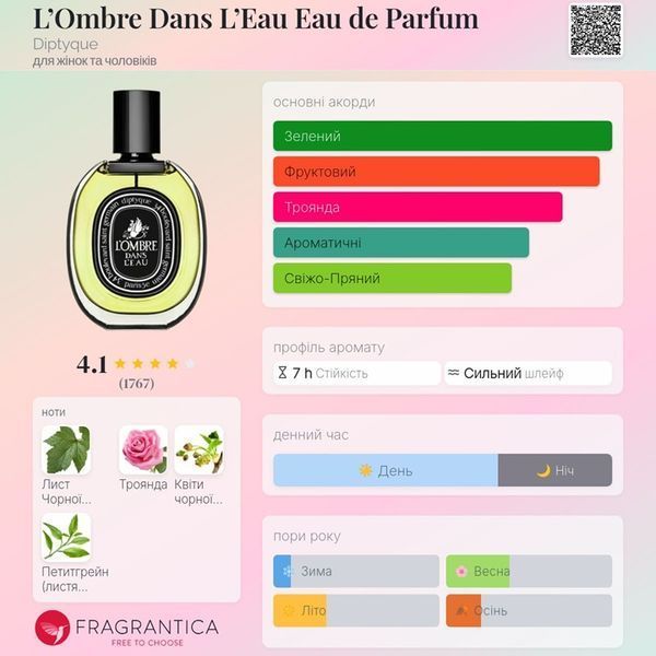 L`Ombre dans L`Eau EDP Diptyque L`Ombre dans L`Eau EDP фото