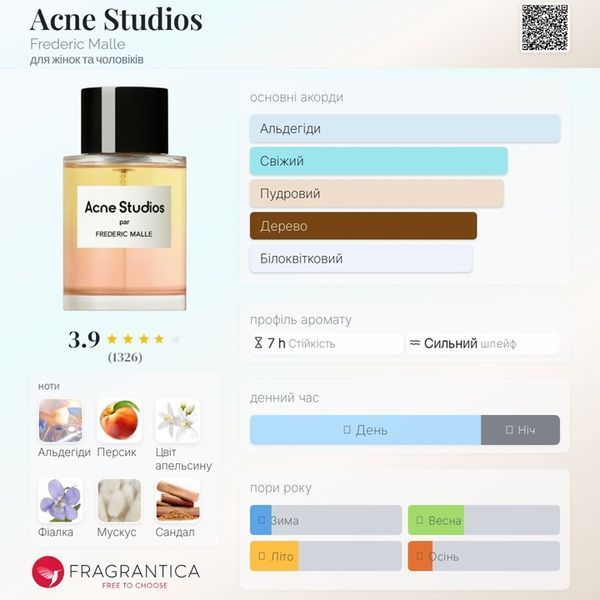 Acne Studios Frederic Malle Acne Studios фото