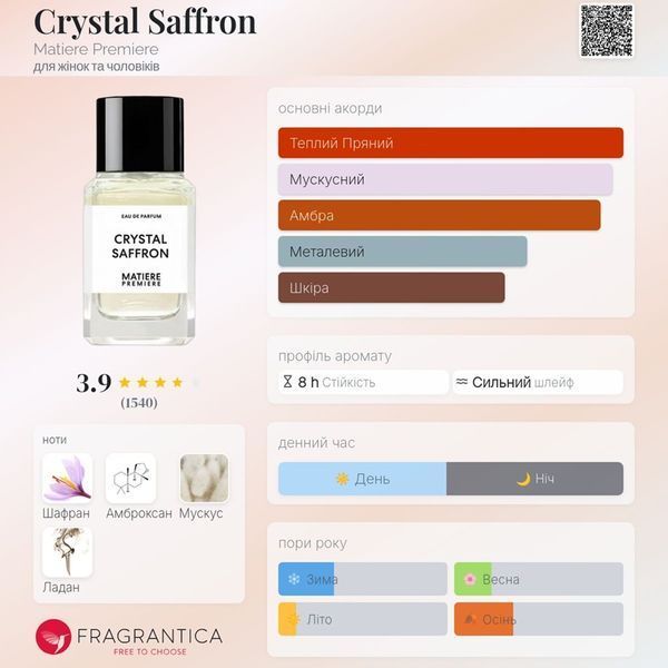 Crystal Saffron Matiere Premiere Crystal Saffron фото