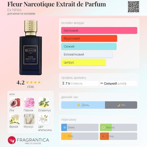 Fleur Narcotique Extrait de Parfum Ex Nihilo Fleur Narcotique Extrait de Parfum фото