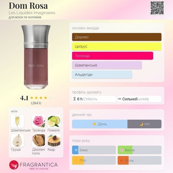 Dom Rosa Liquides Imaginaires Dom Rosa фото