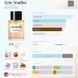 Acne Studios Frederic Malle Acne Studios фото 2