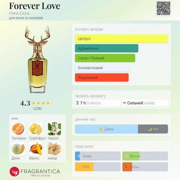 Forever Love Pana Dora Forever Love фото