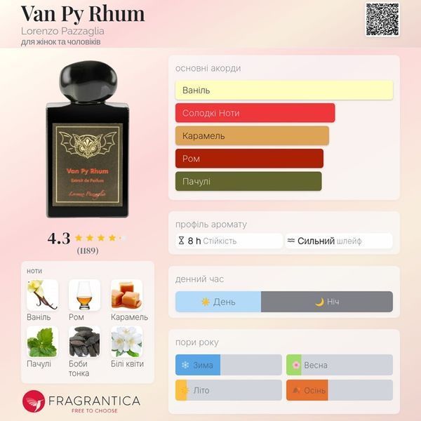 Van Py Rhum Lorenzo Pazzaglia Van Py Rhum фото