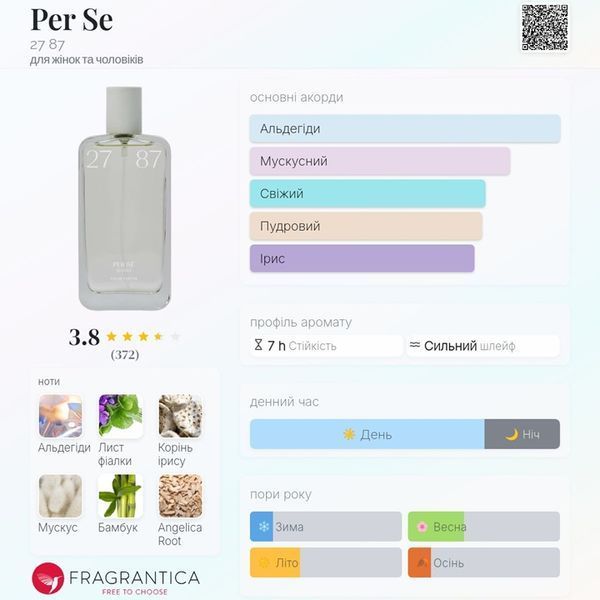 Per Se 27 87 Per Se фото