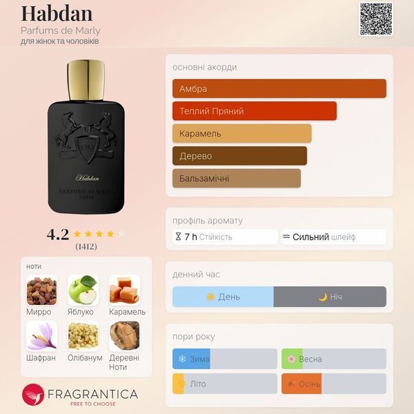 Habdan Parfums de Marly Habdan фото
