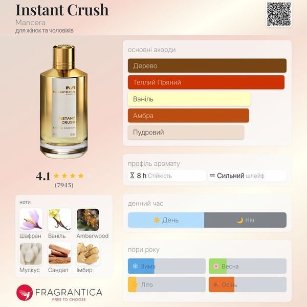 Instant Crush Mancera Instant Crush фото
