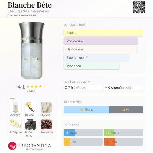 Blanche Bete Liquides Imaginaires Blanche Bete фото