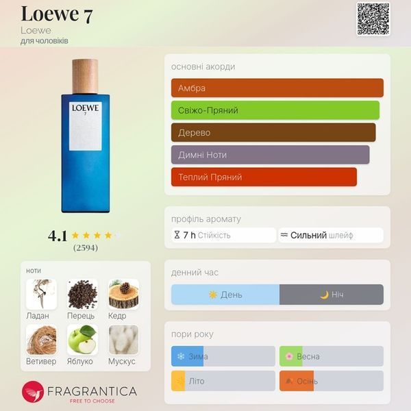7 Loewe 7 фото
