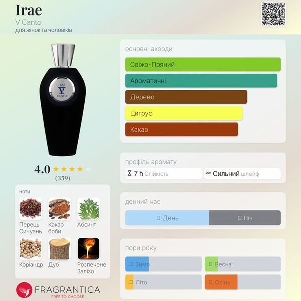 Irae V Canto Irae фото