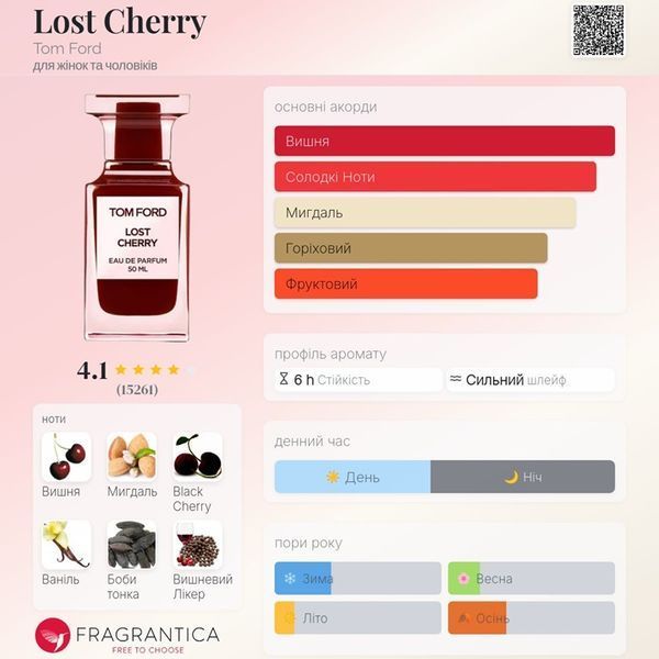 Lost Cherry Tom Ford Lost Cherry фото