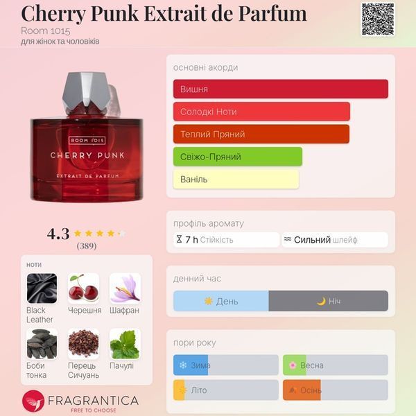 Cherry Punk Extrait de Parfum Room 1015 Cherry Punk Extrait de Parfum фото