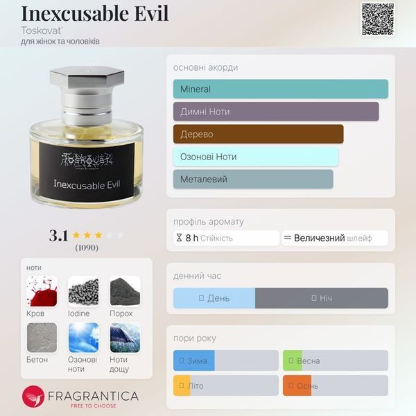 Inexcusable Evil Toskovat Inexcusable Evil фото
