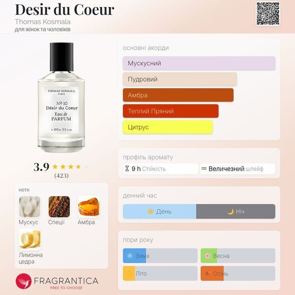 No.10 Desir Du Coeur Thomas Kosmala No.10 Desir Du Coeur фото