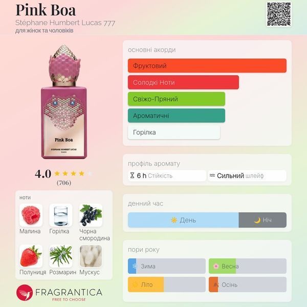 Pink Boa Stephane Humbert Lucas Pink Boa фото