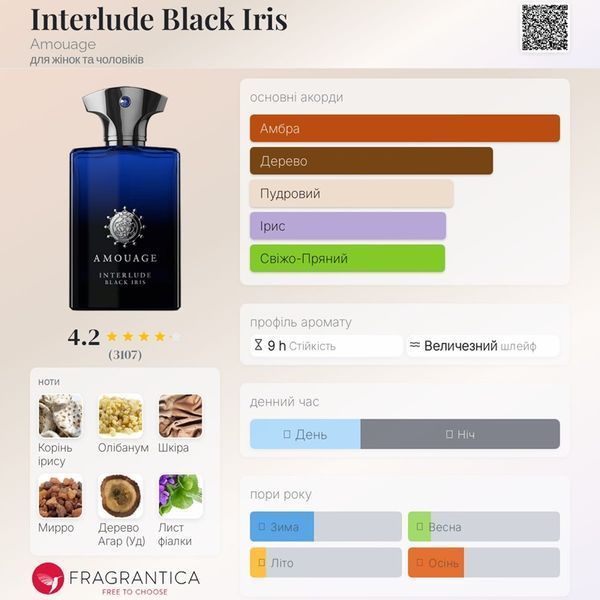 Interlude Black Iris Man Amouage Interlude Black Iris Man фото