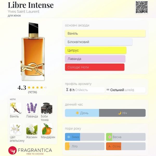 Libre Intense Yves Saint Laurent Libre Intense фото