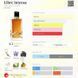 Libre Intense Yves Saint Laurent Libre Intense фото 2